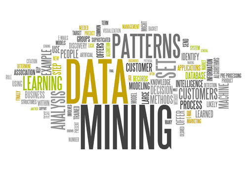 Data Mining - Clustering and Association